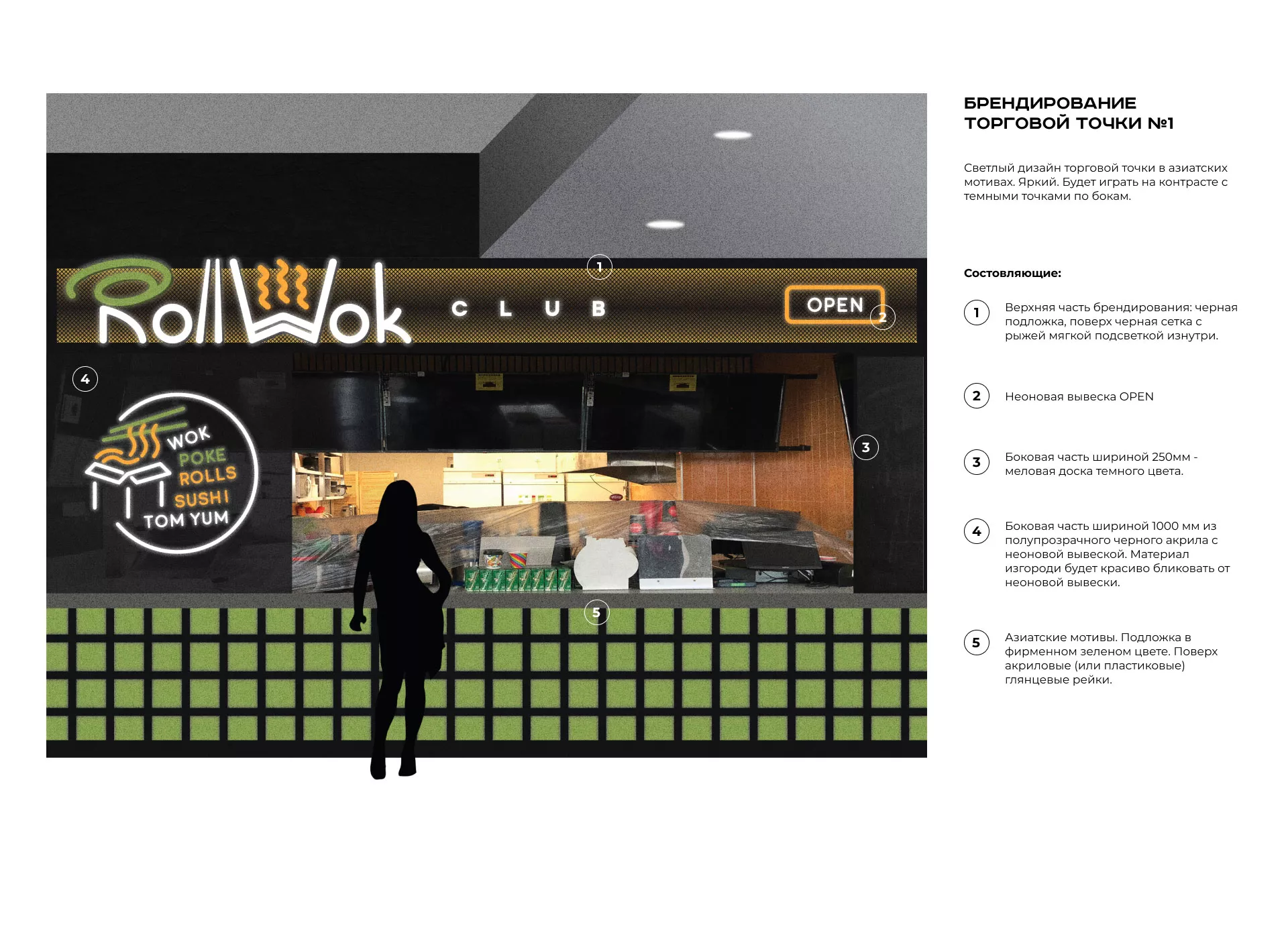 Брендирование торговых точек суши-бара «Roll Wok Club» в Апатитах